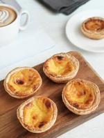 Portuguese eggtart or Egg tart, traditional Portuguese dessert. Served on a white plate. Blurred background and selective focus image.