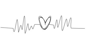 Heart with pulse. Heartbeat. Sound wave romantic symbol in simple linear style. One continuous line drawing. Hand drawn vector illustrations isolated on the white background.