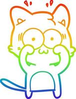 rainbow gradient line drawing cartoon surprised cat vector