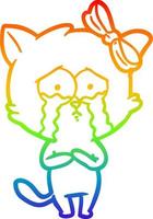 rainbow gradient line drawing cartoon cat vector