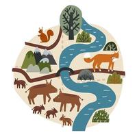 mapa forestal con animales y caminos y lagos dibujados a mano en estilo plano. ilustración infantil vectorial. vector