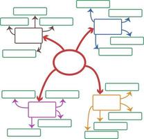 concepto de mapa mental dibujado a mano ilustración vectorial aislada. proceso de lluvia de ideas. vector
