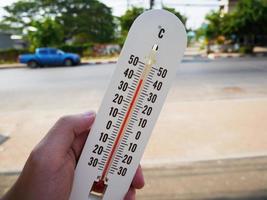 hand hold thermometer showing temperature in degrees Celsius photo