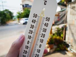 hand hold thermometer showing temperature in degrees Celsius photo