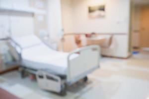 Abstract blurred hospital room interior for background photo