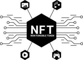 NFT Non Fungible Tokens Vector Graphic