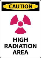 Caution High Radiation Area Sign on white background vector