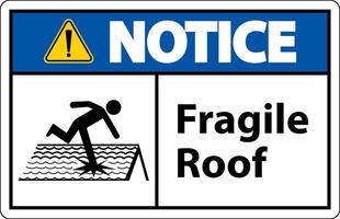 Notice Fragile Roof Sign On White Background vector