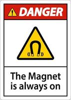 Danger magnet is always sign on white background vector