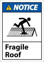 Notice Fragile Roof Sign On White Background vector
