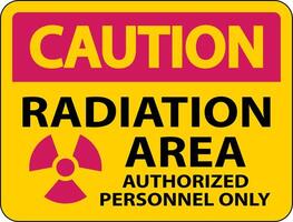 Caution Radiation Area Authorized Only Sign On White Background vector