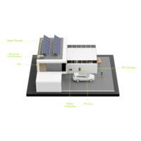 House roof with solar panels Smart home power system solar cells energy saving homes solar energy 3d illustration png
