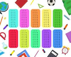 Colorful multiplication table from 1 to 10 with black numbers and with school stuff. Vector illustration.