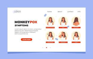 Monkeypox virus epidemic symptoms landing page. Website template of virus symptoms. Womanan suffering from the monkeypox virus. Fever, headache, rash. vector