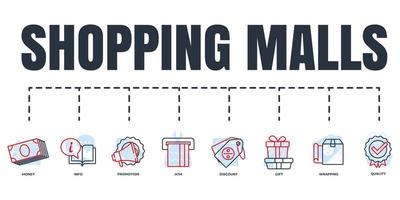 Shopping malls banner web icon set. discount, gift, info, atm, quality, money, wrapping, promotion vector illustration concept.