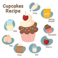 ilustración de receta de cupcakes vector