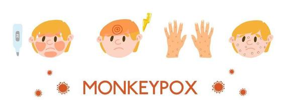 Monkeypox virus symptoms as fever, headache, rash in flat cartoon style. Concept with male face and hands, virus cells on white background. Man with skin disease caused by a virus, chicken pox, acne vector