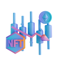 3D illustration NFT and Ethereum candle stick down png