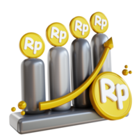3D-Darstellung Kerzendiagramm bis Rupiah-Münzen png