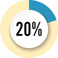 circle 20 percent png