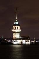 Maidens Tower in Istanbul photo