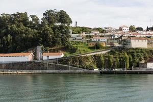 View of Porto city at the riverbank photo