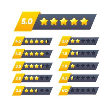 Five golden star review rate. customer feedback
