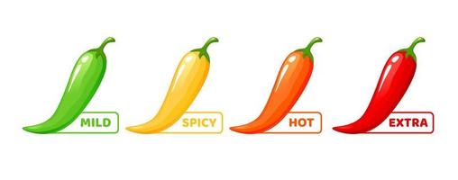 Spicy food level, chili and jalapeno pepper vector