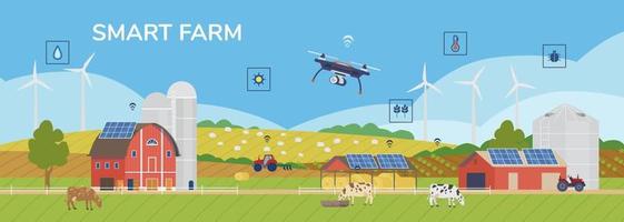 Smart Farm Horizontal Flat Vector Banner. Rural Panorama Scenery With Solar Panels, Windmills, Drone, Barn, Silo, Cows, Sheep, Tractor, Farming Icons.
