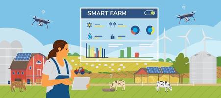 banner de vector horizontal de granja inteligente. mujer agricultora que sostiene una tableta que administra la granja con aplicación móvil. paisaje rural con paneles solares, molinos de viento, drones, vacas, tractor.