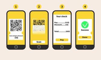 Steps of scanning a QR code on a smartphone digital technology. Reading QR code data online vector illustration