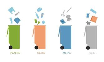 Sorting garbage. Preparation for processing. Concern for the environment. Flat style. Vector illustration