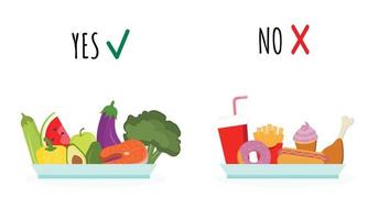 Food choice vegetables, fruits, fish or hot dog, french fries, burger. Fast Food vs balanced menu. Healthy and junk eating. Choose what you eat. Eat healthy food. S vector