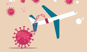 Traveling by plane during the virus. Flights and trains for business in times of crisis. Corona virus holds an airplane in a chain and prevents it from flying trip away vector illustration concept