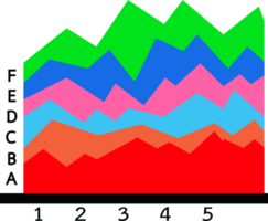 diseño de signo de icono de gráfico de datos comerciales png