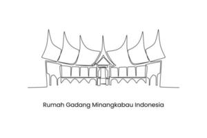 Continuous one line drawing rumah gadang minangkabau, Indonesia. Landmarks concept. Single line draw design vector graphic illustration.