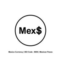 Mexico Currency, MXN, Mexican Pesos Icon Symbol. Vector Illustration