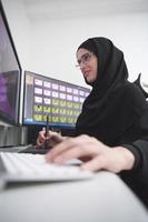 diseñadora gráfica musulmana que trabaja en una computadora usando una tableta gráfica y dos monitores foto