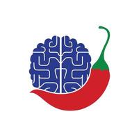 Chili brain vector logo design template. Spicy intelligence logo design concept.