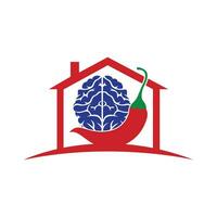 plantilla de diseño de logotipo de vector de cerebro de Chile. concepto de diseño de logotipo de inteligencia picante.
