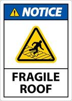 Notice Fragile Roof Sign On White Background vector