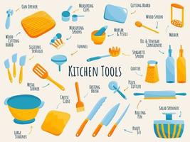 Colorful sets of kitchen tools spade, knife, spatula, cutting board, masher, funnel, grater, rolling pin, spoons, cups. Kitchenware collection. vector