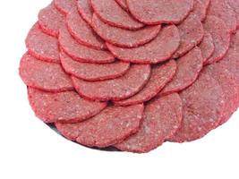 Raw meat closeup photo