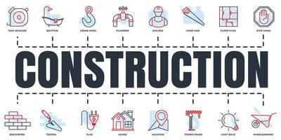 conjunto de iconos web de banner de construcción. constructor, ladrillo, gancho de grúa, carretilla, cinta métrica, sierra manual y más concepto de ilustración vectorial. vector