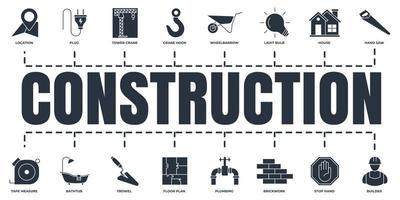 conjunto de iconos web de banner de construcción. constructor, ladrillo, gancho de grúa, carretilla, cinta métrica, sierra manual y más concepto de ilustración vectorial. vector