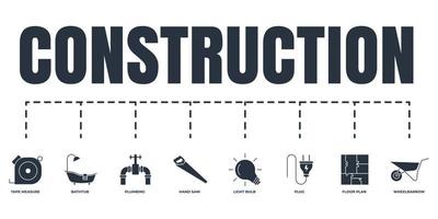 Construction banner web icon set. light bulb, floor plan, wheelbarrow, tape measure, hand saw, plug, plumbing, bathtub vector illustration concept.