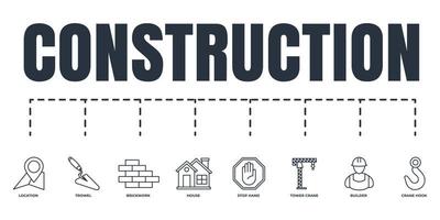 Construction banner web icon set. house, tower crane, builder, brickwork, crane hook, stop hand, trowel, location vector illustration concept.