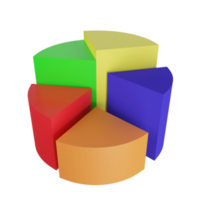 3D-Rendering Kreisdiagramm-Symbol auf transparentem Hintergrund png