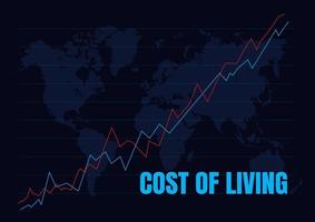 gráfico que muestra el aumento del precio del costo de vida vector