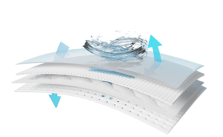 3d ventilate shows water splash transparent for diapers, synthetic fiber hair absorbent layer with sanitary napkin, transparent film baby diaper adult concept, 3d render png